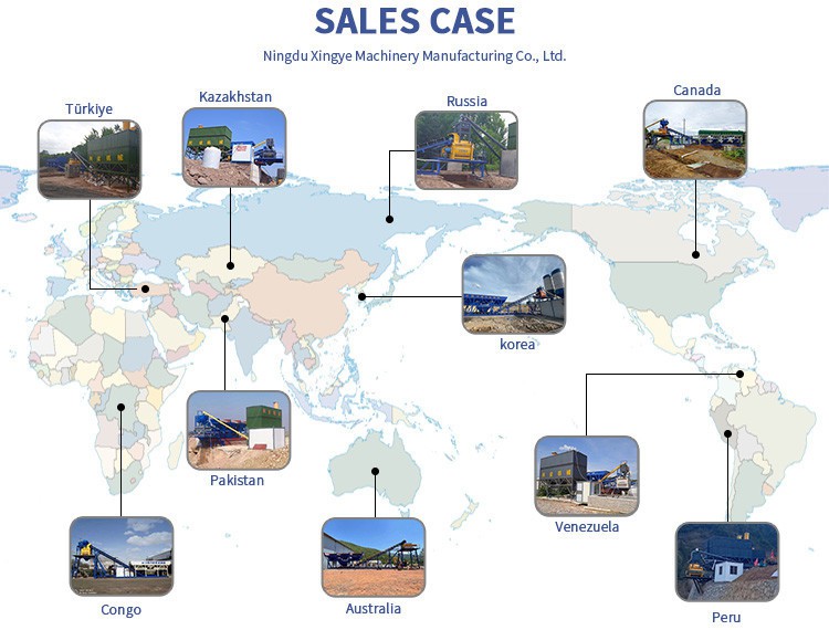 Concrete Mixer sales case